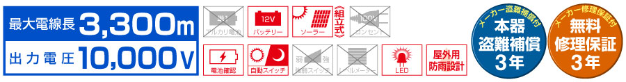 性能表示